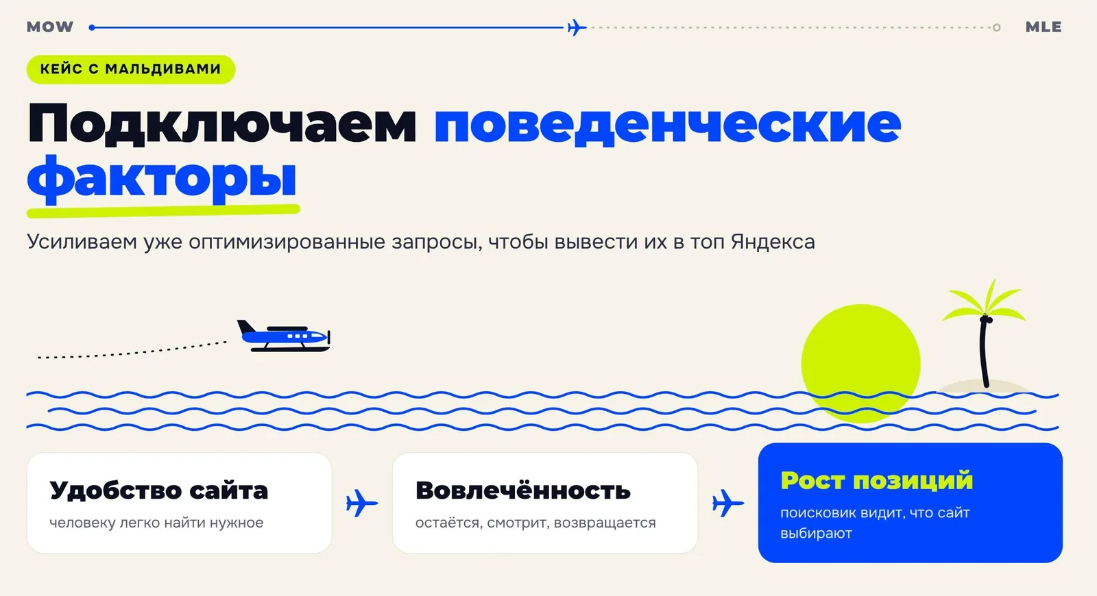 Поведенческие факторы