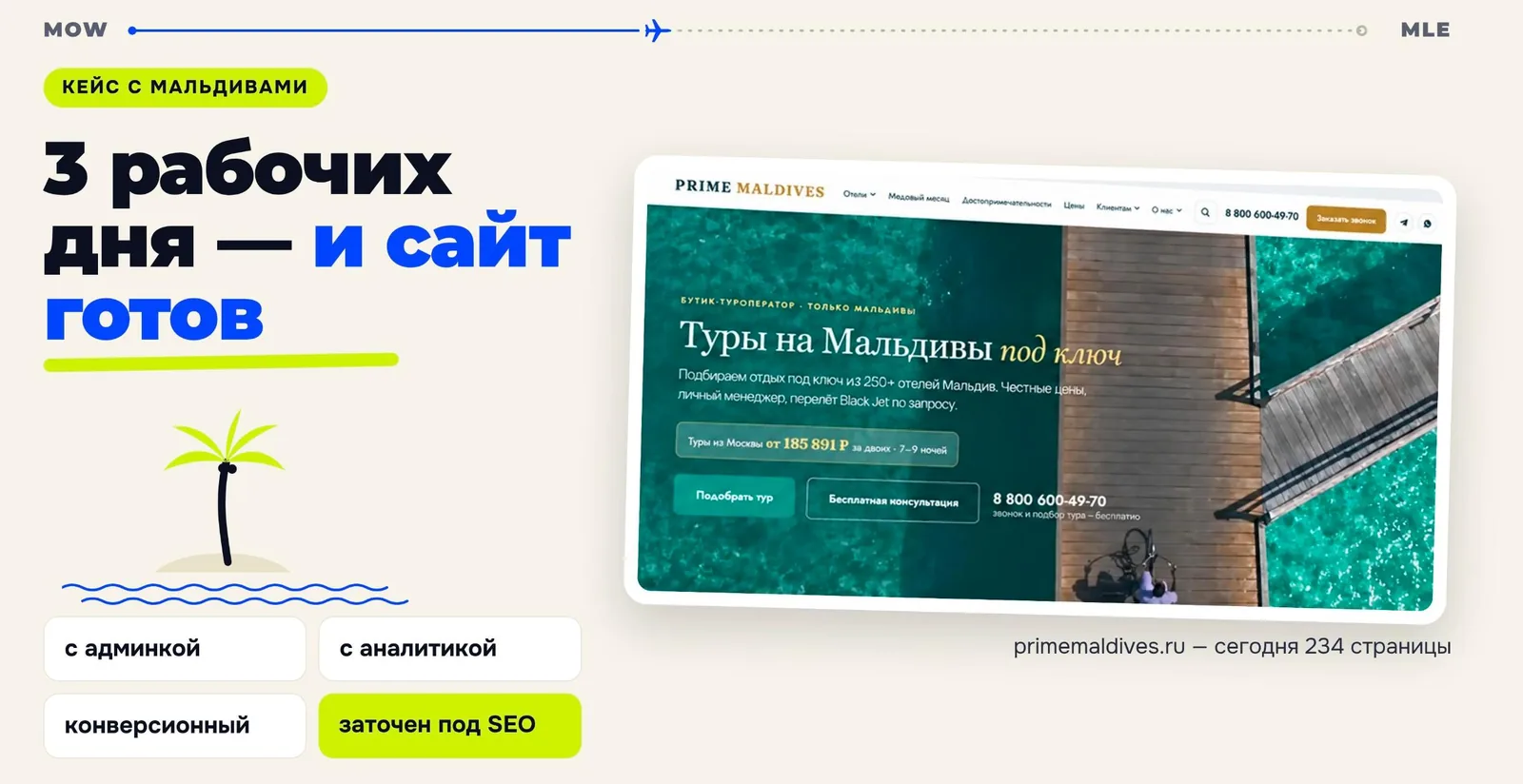 Кейс primemaldives.ru: сайт за 3 рабочих дня